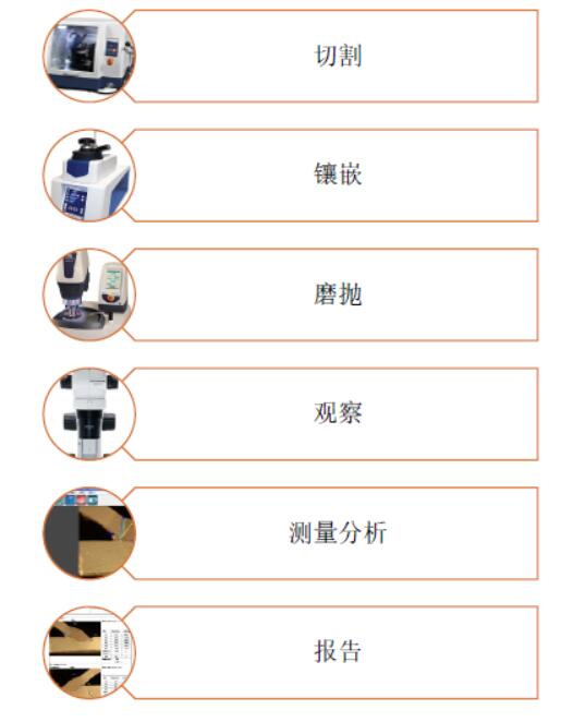 流程介紹.jpg