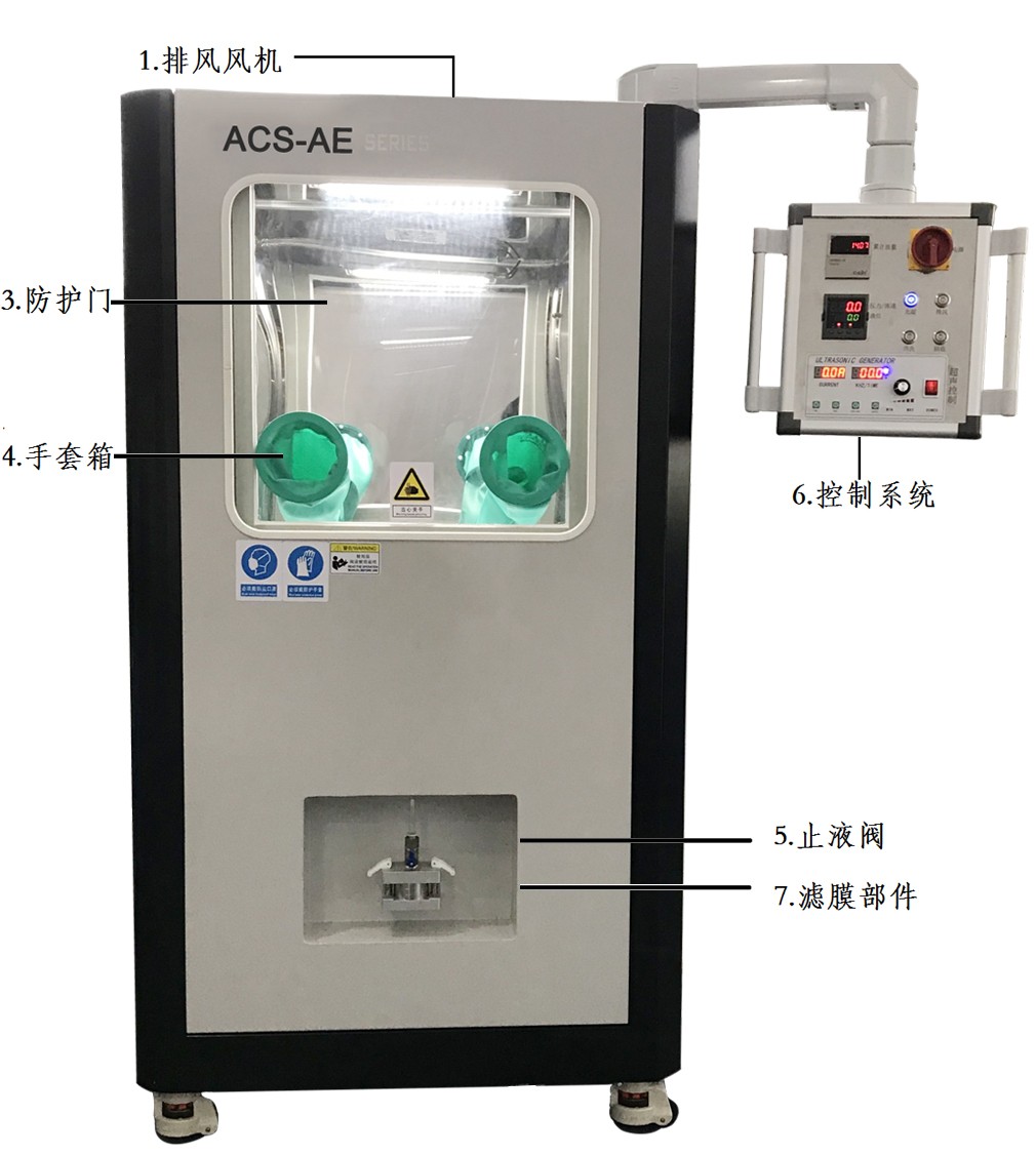 便攜式清潔度萃取設備.jpg